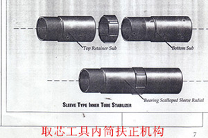 ȡо���߃�(n��i)Ͳ�����C(j��)��(g��u)